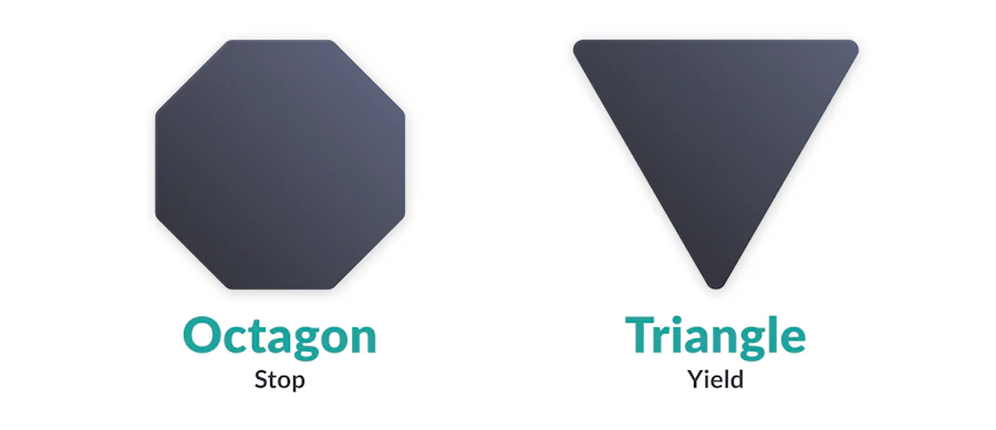 Road Signs & Traffic Signs in the US: The Definitive Guide