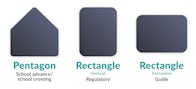 Pentagon Vertical Rectangle Horizontal Rectangle Signs