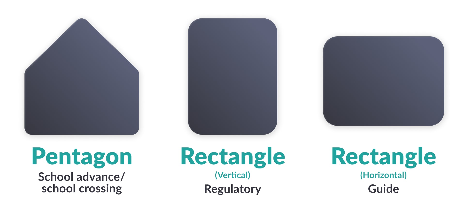 Pentagon Vertical Rectangle Horizontal Rectangle Signs