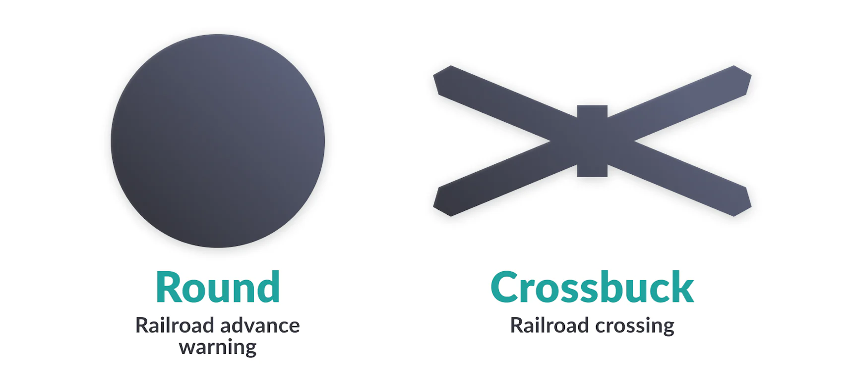 Round Sign Dmv Road Signs & Traffic Signs in the US: The Definitive Guide