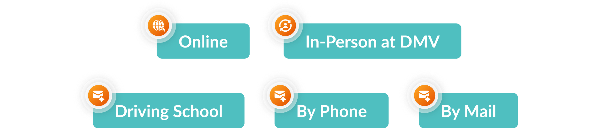 Where to Schedule Your Road Test