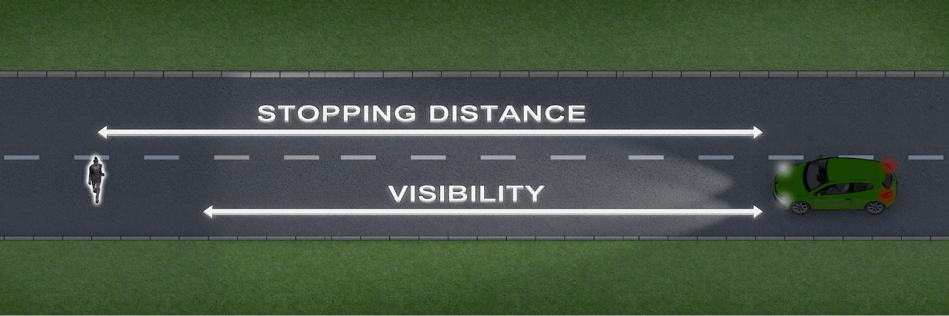 Dipped Headlights vs Full Beam: When to Use Them