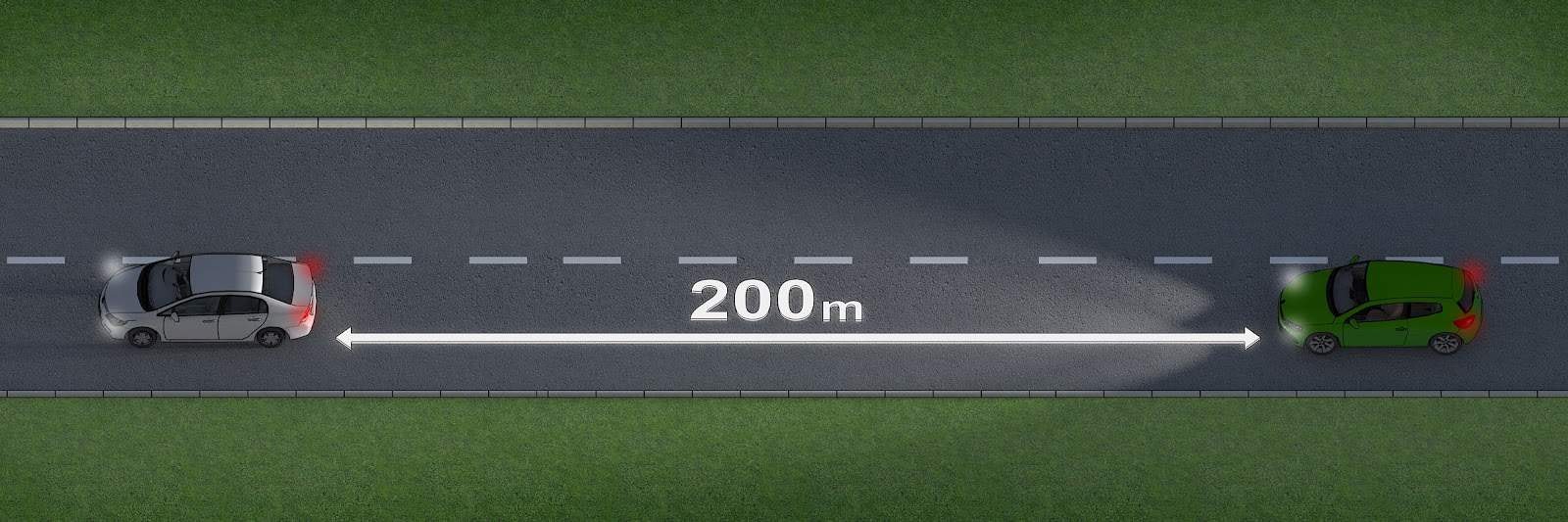 Keep a distance of at least 200m if using full beam to avoid dazzling other drivers.