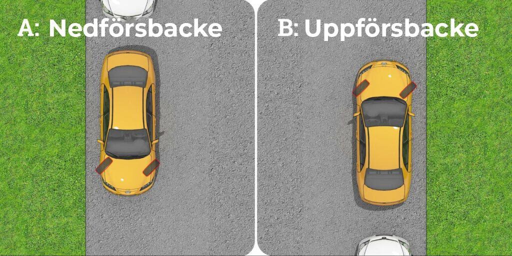 Parkering i nedförs- och uppförbacke utan trottoarkant