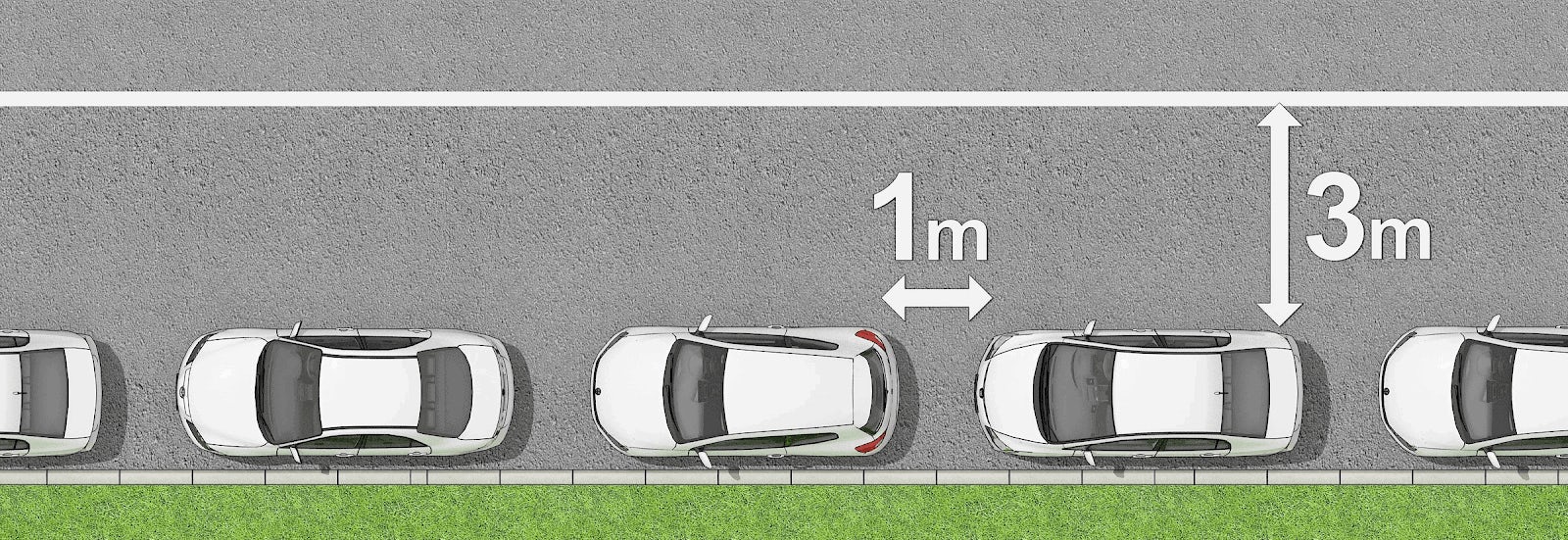 Look for 1m between each car and at least 3m to the solid white centre line