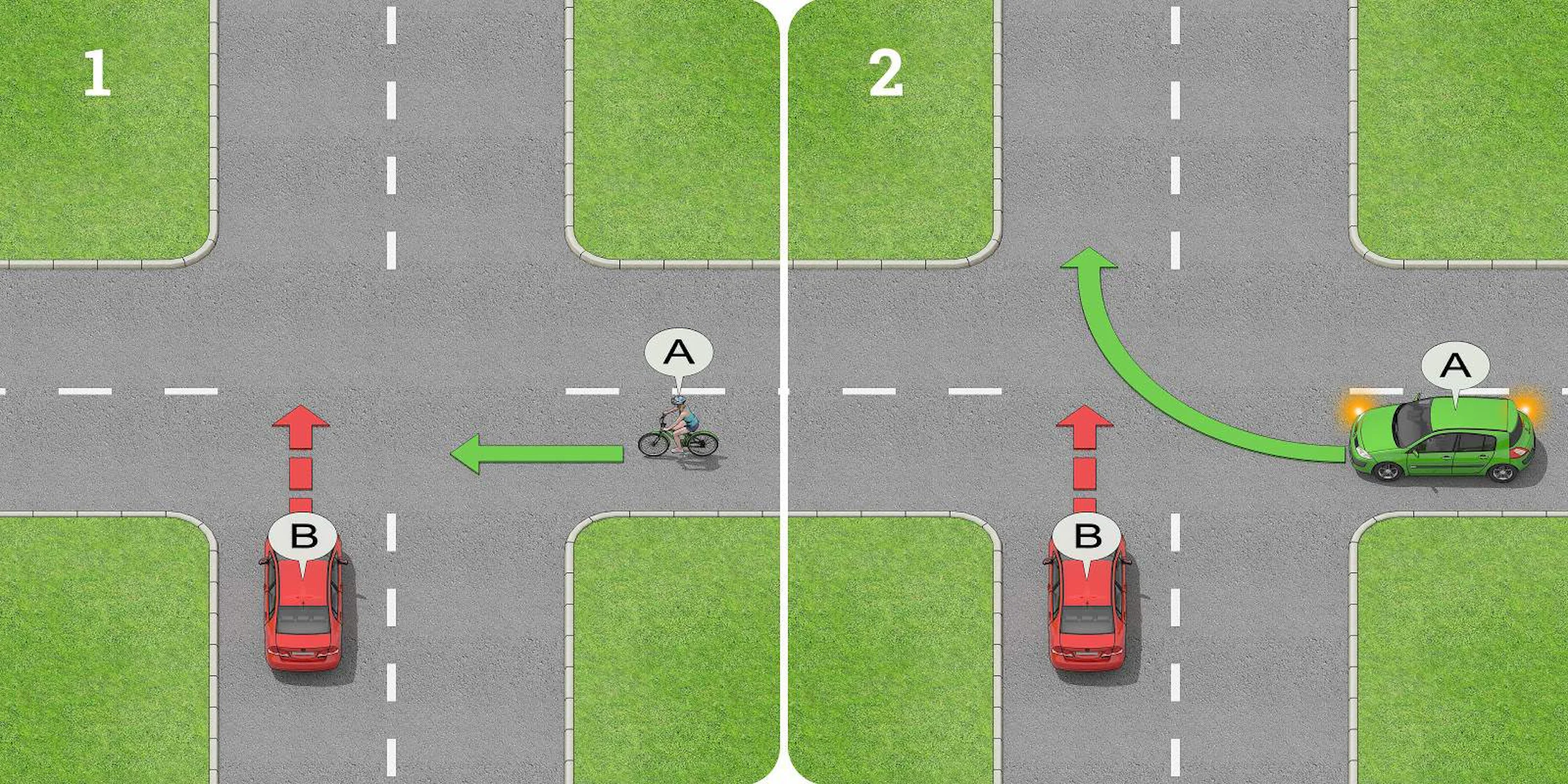 Guide to the Give Way Rules in Australia (+ Give Way Test)
